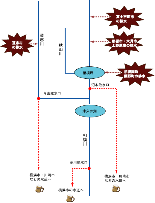 _ސ쌧̐}bv